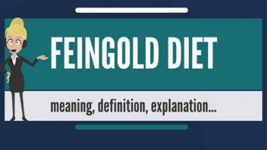多动症和Feingold饮食的照片